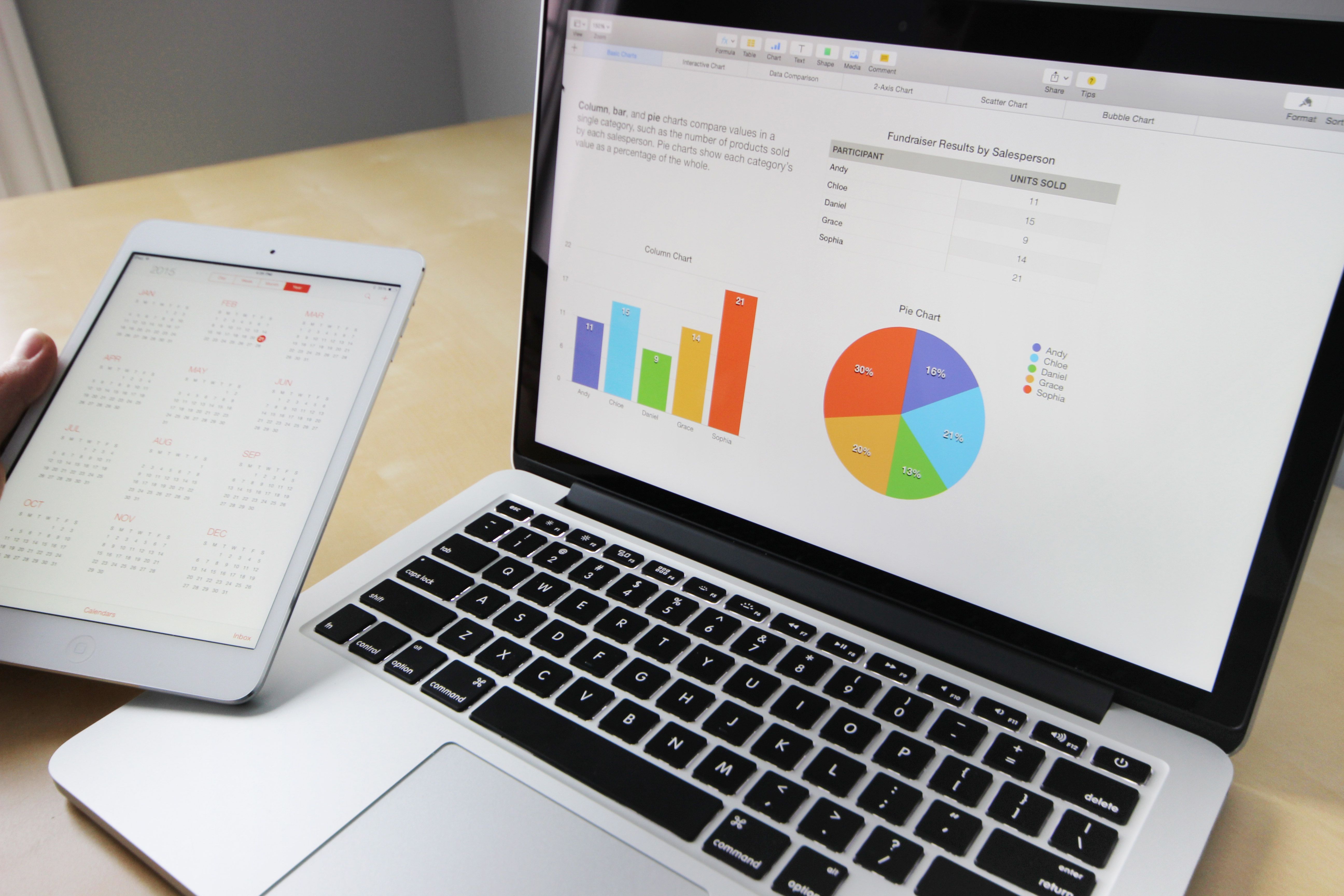 10 Signs Your Business Has Outgrown Excel Spreadsheets